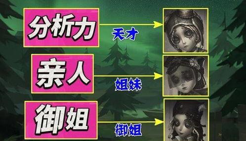 调酒师官方爆料视频 第1张 调酒师官方爆料视频 第1张